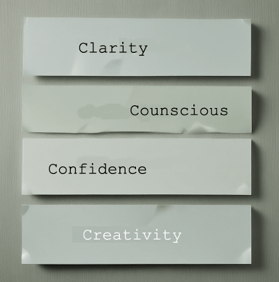 Four pieces of paper with the typed words: Clarity, Counscious, Confidence, Creativity.