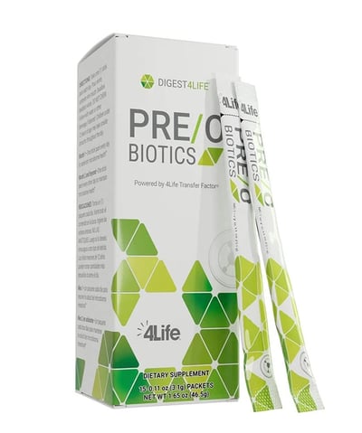 Product highlight: Pre/O Biotics