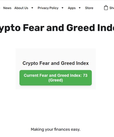 Crypto Fear And Greed Index