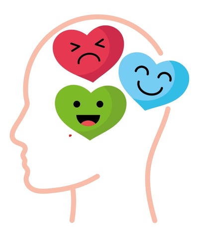 educación emocional