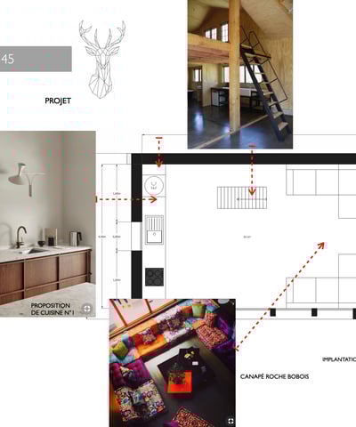 Création 3D, budget, devis, partenaires locaux, proximité, chiffrage, décoration, planche tendance