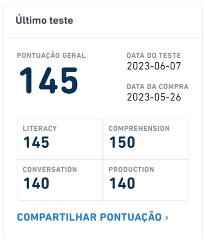 Pontuação do Duolingo English test do Professor de Inglês para conversação Peter Vanderlind