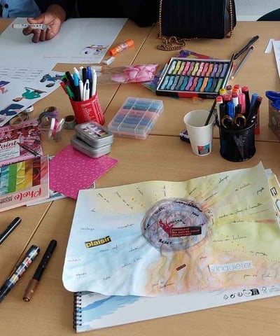 Ateliers individuels et collectifs | Ateliers Ribambelle | Emilie Quinard-Caillonneau