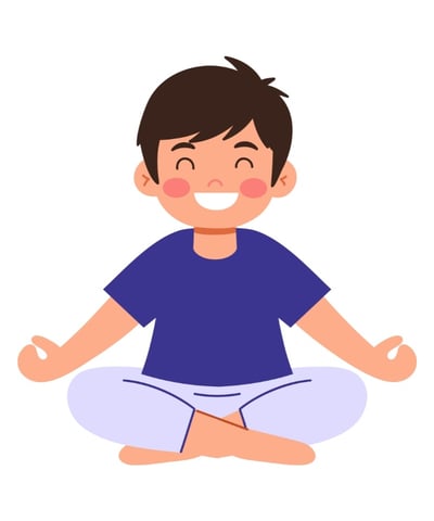 mindfulnes