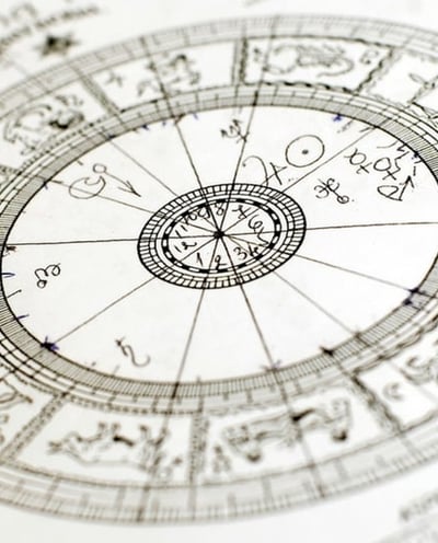 High-performing astrology content for your website or app