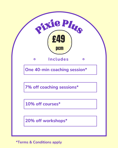 Membership package for Pixie Plus