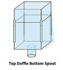 a picture of a 1 ton and 1.5 ton Top Duffle Bottom Spout Jumbo Bag, FIBC Bag