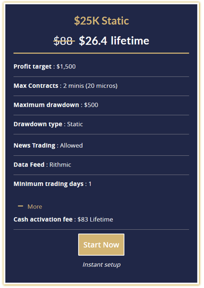 Phidias Prop Firm offers New $25k Static Evaluation - Fast Track to Live Trading