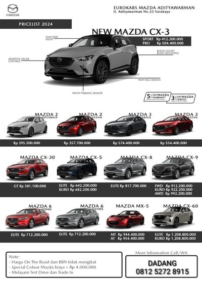 Auto Rush Aditya Warman: Fenomena dan Analisis Strategi Permainan Mobile Legends