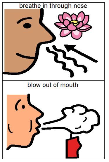 cartoon of person breathing in through nose, then puffing breath out as if blowing out a candle
