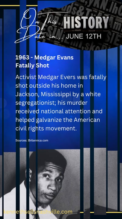 Today in History, June 12