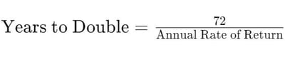 rule of 72 double your money