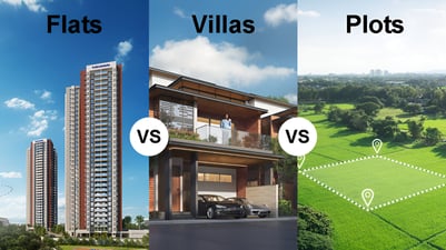 Premium Plots
