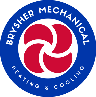 Family-Owned HVAC Business in Charlotte – Proudly Serving NC Since 2020