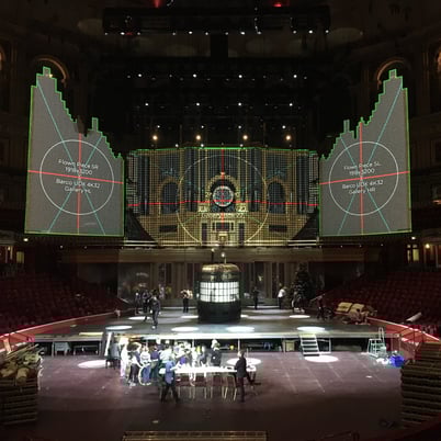 Projection Alignment grids being utilised at the Royal Albert Hall for setup for a Ballet