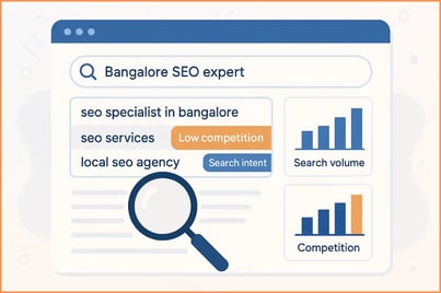 Keyword research strategy by freelance SEO expert in Bangalore