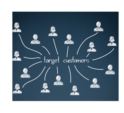 Correct targetting leads to great results