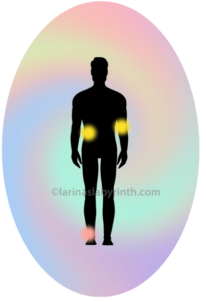 Aura Scan - metaphysial healing