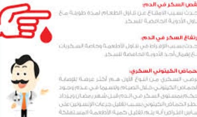 الأدوية المضادة لمرض السكري وفقدان الوزن لدى مرضى السكري من النوع الثاني