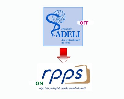 Logo ADELI off à logo RPPS on