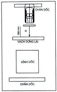 bài thi đề pha ngang dốc