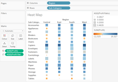 heat map in Tableau