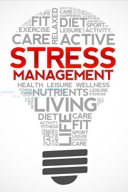 image du stress