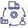 Supply chain optimisation