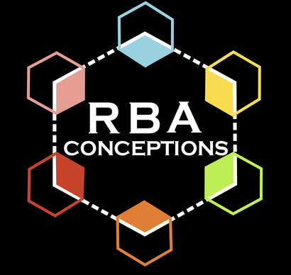 RBA CONCEPTIONS logo