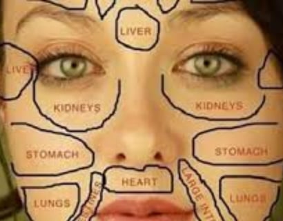 Fatty Liver Disease Can Show Up on Your Face