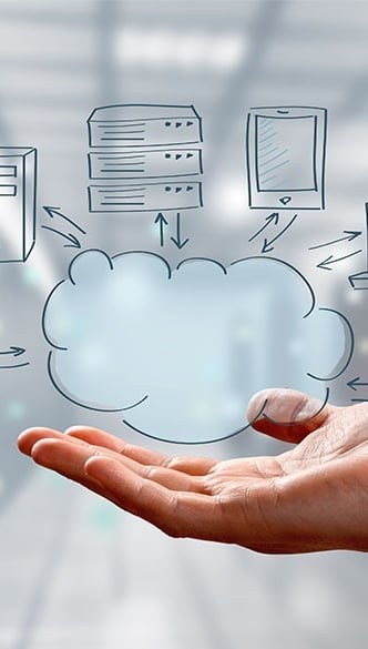 Gestión de Nube