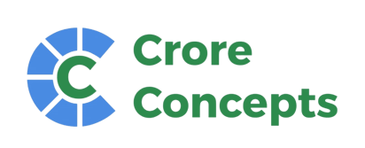 Crore Concepts Smart Designs For A Sustainable Tomorrow logo