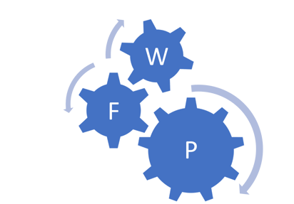 Work Face Planning logo