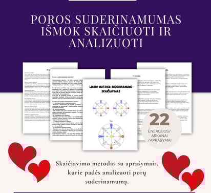 likimo matricos suderinamumo mokymai
