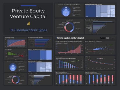 PE & VC Power BI Chart Workflows