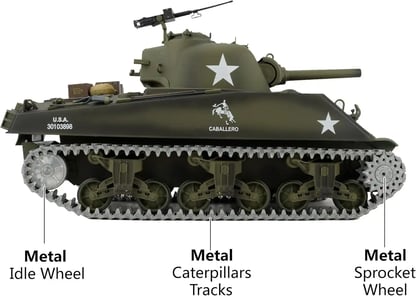 US M4A3 Sherman con detalles