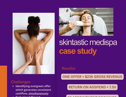Skintastic Case Study