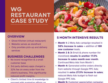 WG Restaurant Case Study