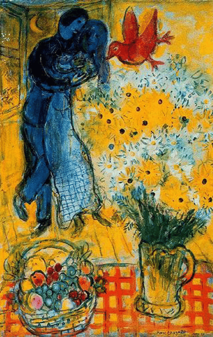 Chagall's The Lovers (1928)