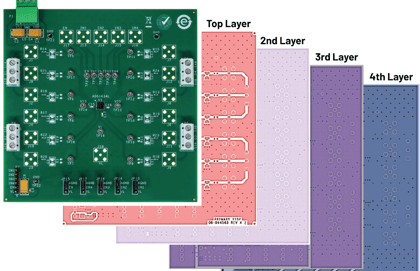 Custom PCB Design Services-Omini PCB Layout Design-PCB Design Services