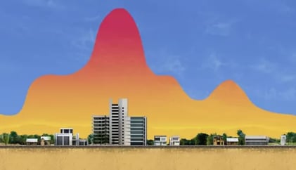 Image: Temperature distribution in cities.