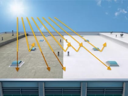 Image: The following illustration depicts the energy flow of sunlight hitting a conventional roof