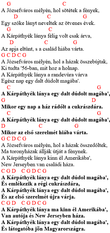 Akkordok: Koncz Zsuzsa