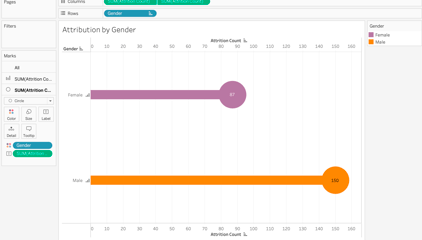 Tableau interactive dashboard project