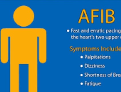 Voluntary Fasting for Arrhythmia: Benefits & Risks