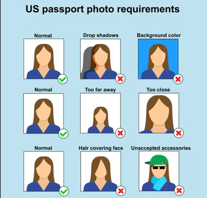 US Passport Photo Requiremnet