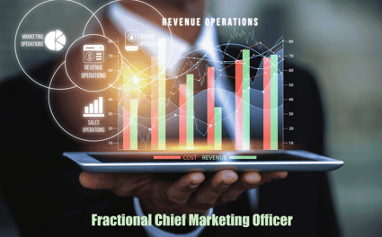 Hiring a Fractional Chief Marketing Officer