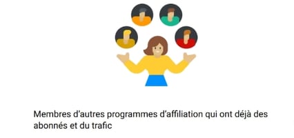 Members of other affiliate programmes