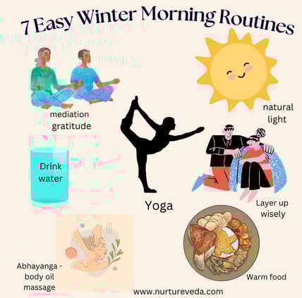 Bet Winter Morning Routine for Energy and Success