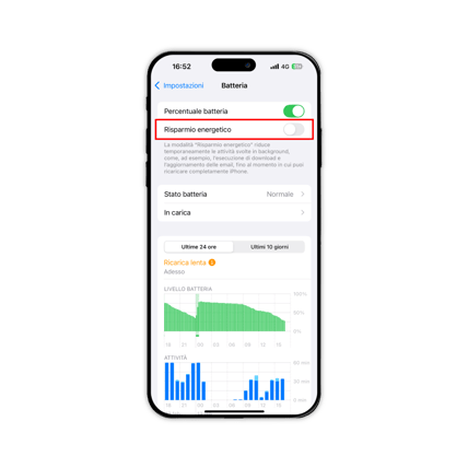 Aumentare durata batteria iPhone